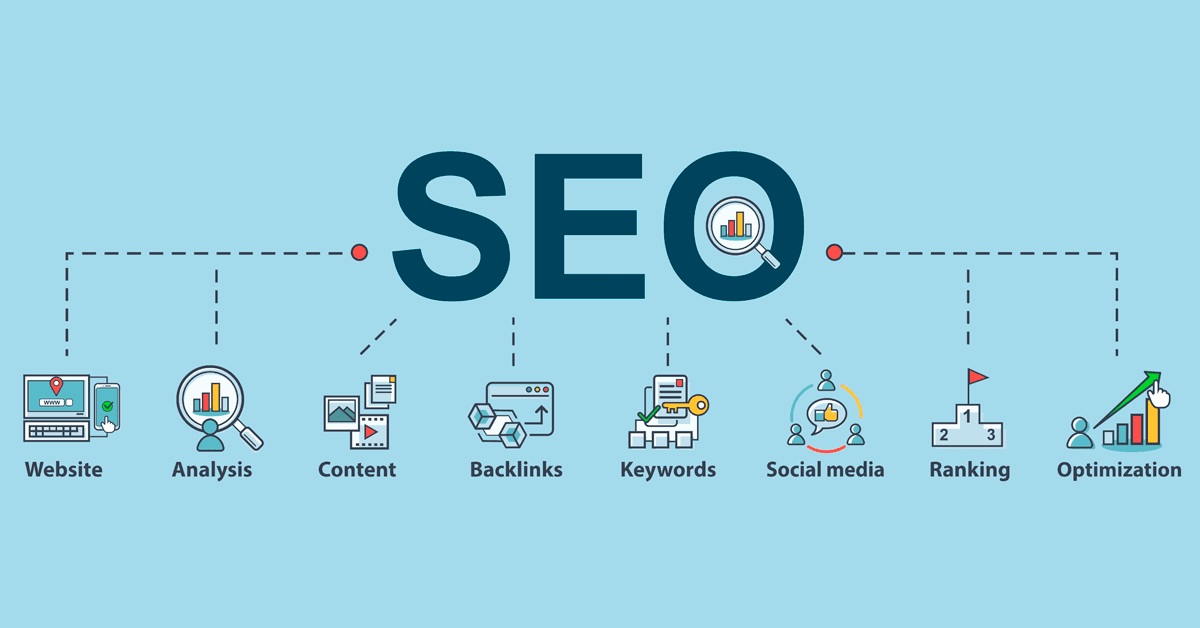 How To Use SEO for your Successful Business Strategy in Malaysia