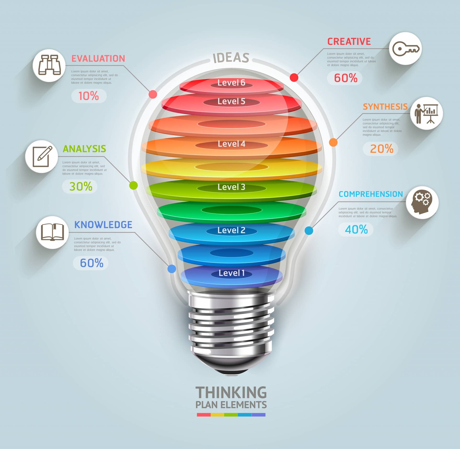 Why Should You Care About New Infographics Ideas ?