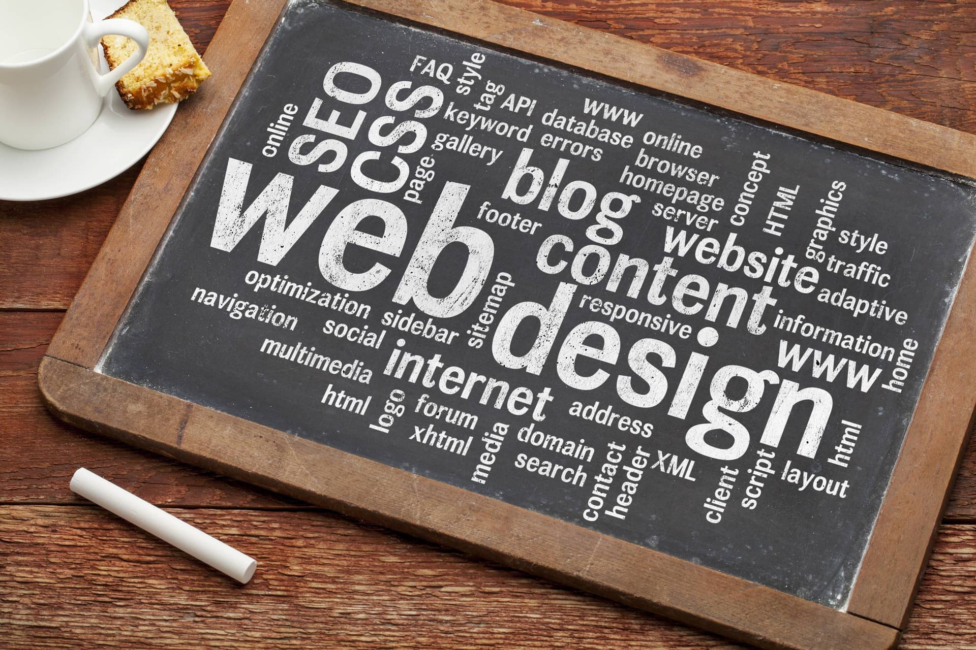 Build your own website as simple as ABC ?