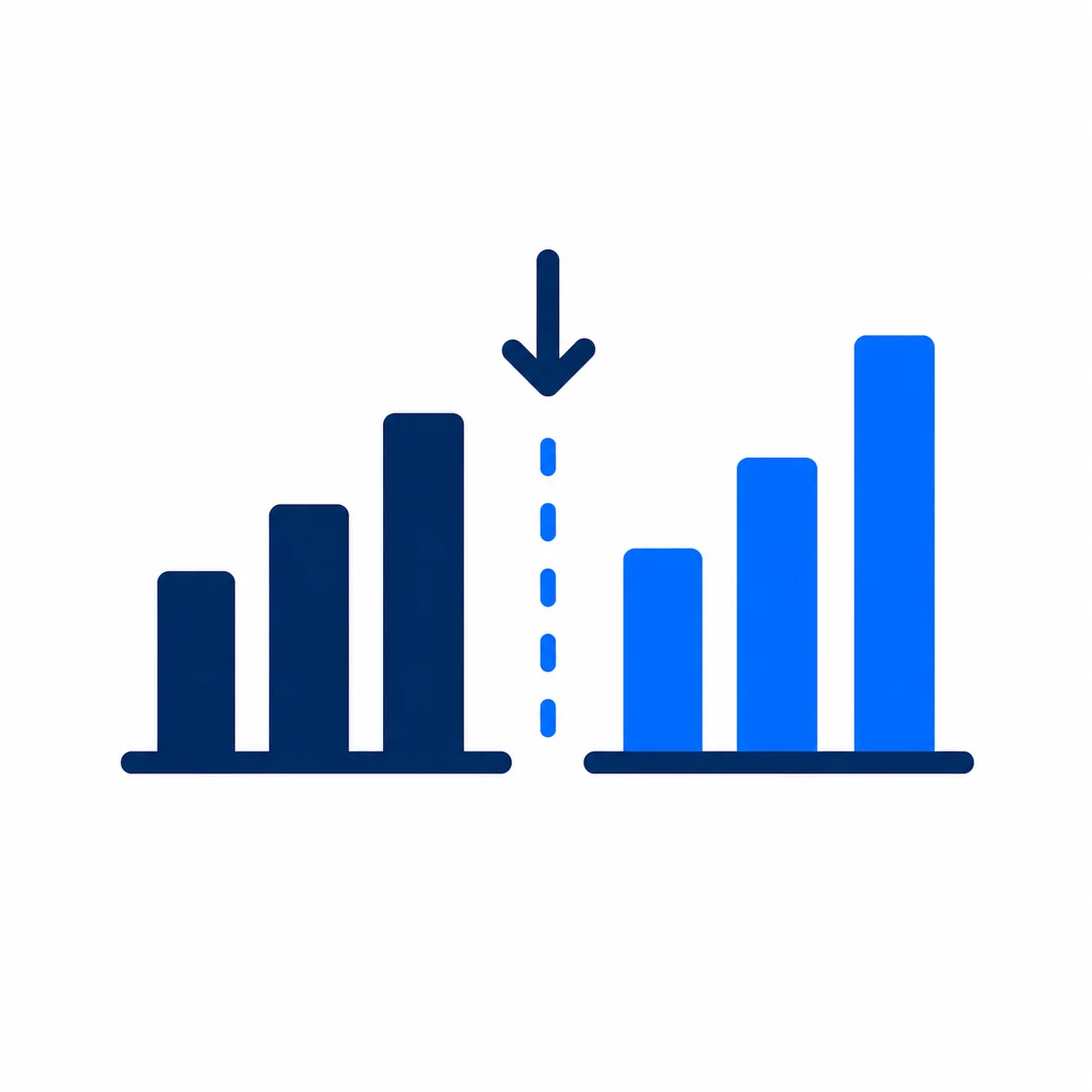 Affiliate and competitor gap analysis